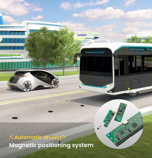 (Automatic driving) Magnetic positioning system