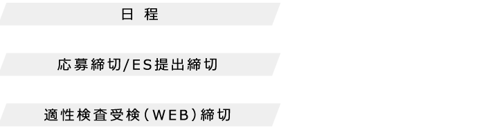 日程