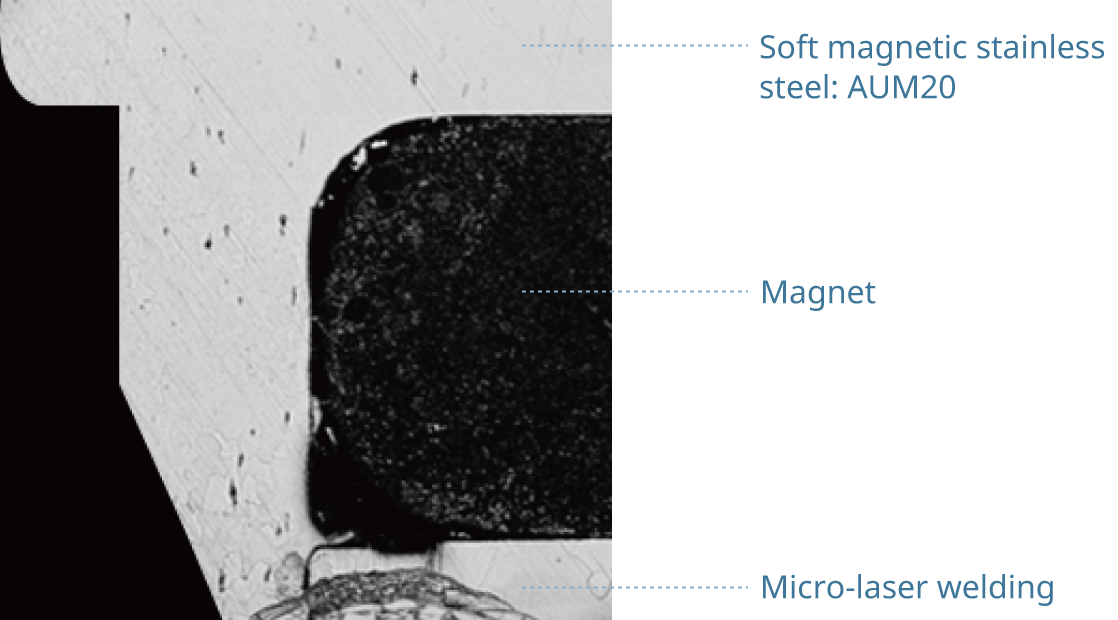 Development of proprietary stainless steel for magnetic attachment